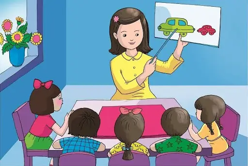 Kể về một ngày ở trường của em